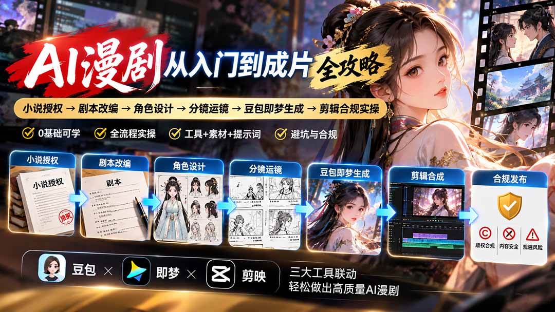 （20877期）AI漫剧从入门到成片全攻略：小说授权→剧本改编→角色设计→分镜运镜→豆包即梦生成→剪辑合规实操-怪兽网创俱乐部
