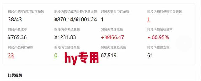 游戏全程自动化打金,日入1k+,全程时间零投入,长期稳定搬砖项目【揭秘】 游戏全程自动化打金,日入1k+,全程时间零投入,长期稳定搬砖项目【揭秘】