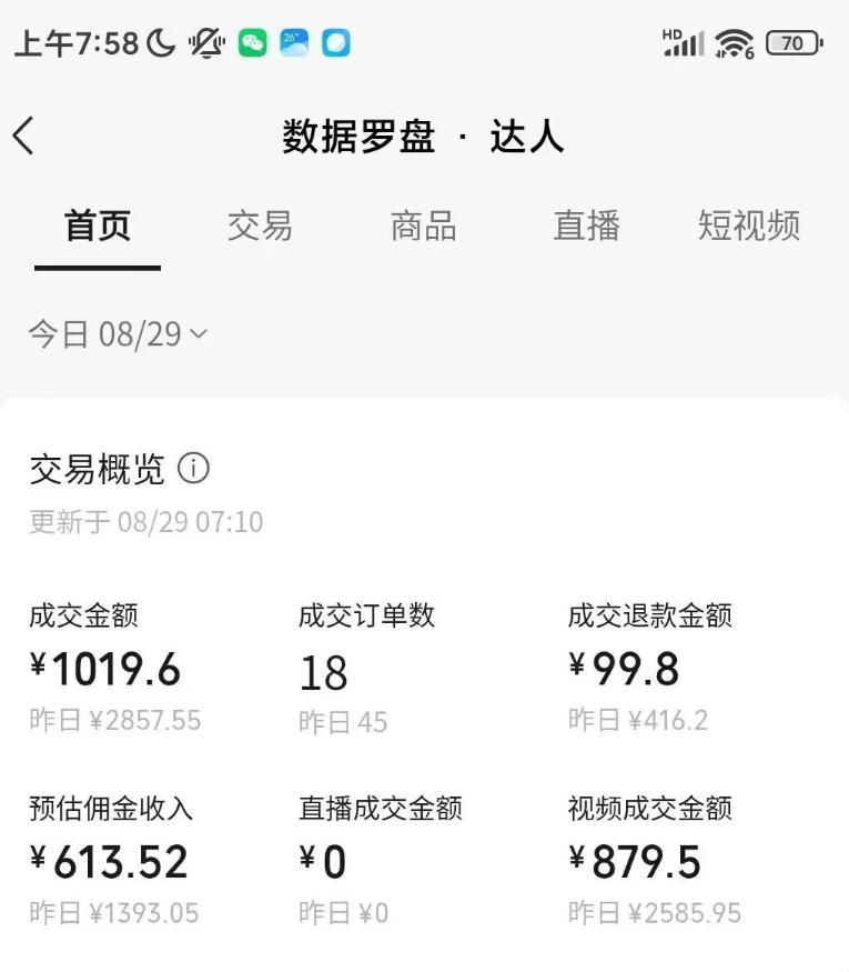 AI图书短视频带货SOP实战教学，手把手带你跑通AI带货掘金之路，高客单高佣金，带货形式多元，轻松月入1W+（更新1012）
