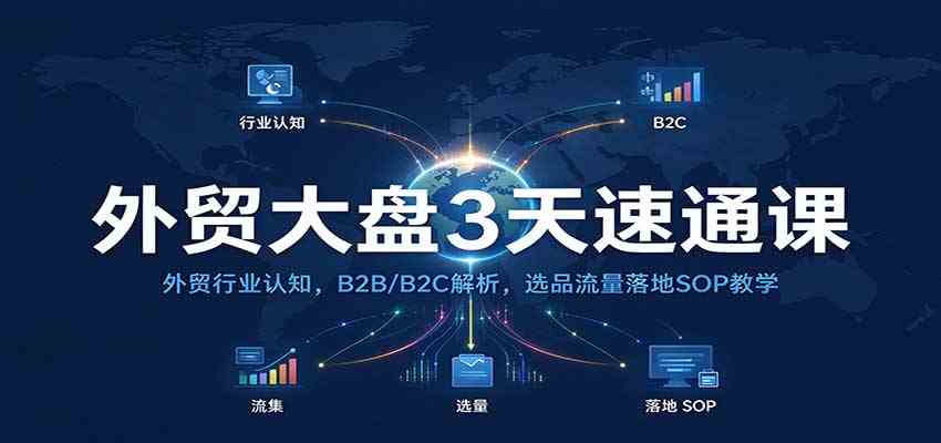 外贸大盘3天速通课：外贸行业认知，B2B/B2C解析，选品流量落地SOP教学-怪兽网创俱乐部