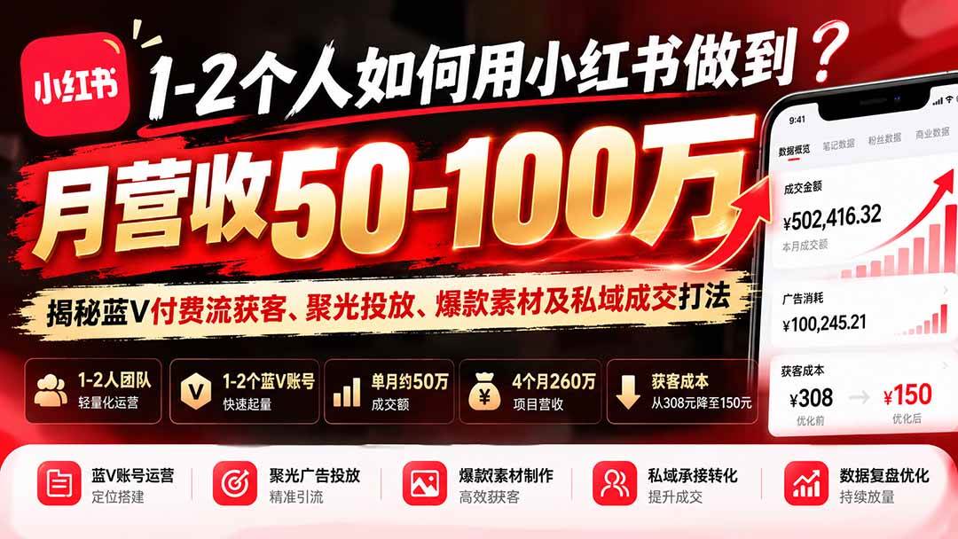 （20939期）1-2个人如何用小红书做到月营收50-100万？揭秘蓝V付费流获客、聚光投放、爆款素材及私域成交打法-怪兽网创俱乐部