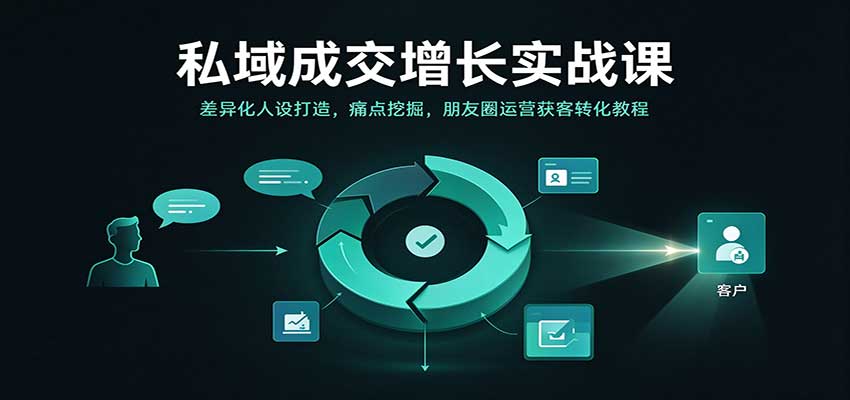 私域成交增长实战课：差异化人设打造，痛点挖掘，朋友圈运营获客转化教程-邪修侠 - 演示