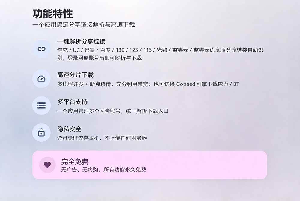 （20968期）支持多久主流网盘平台并解析高速下载，Github上最新的开源工具！永久免费使用，YunX云析桌面版