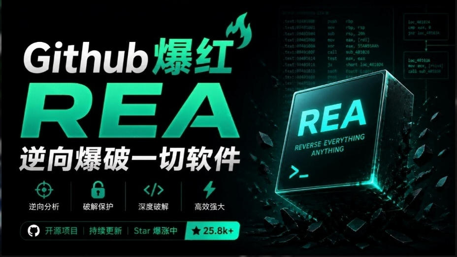 现在最火的开源项目！GitHub星标超过20W的逆向项目REA，让一切软件自动开源，自动克隆软件-怪兽网创俱乐部