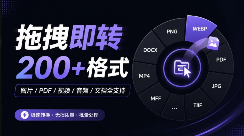 Github宝藏应用，夯到爆！拖拽即可一键转换200+种格式，音视频、图片、文档、电子书均不在话下Filee-怪兽网创俱乐部