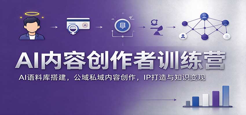 AI内容创作者训练营：AI语料库搭建，公域私域内容创作，IP打造与知识变现-怪兽网创俱乐部