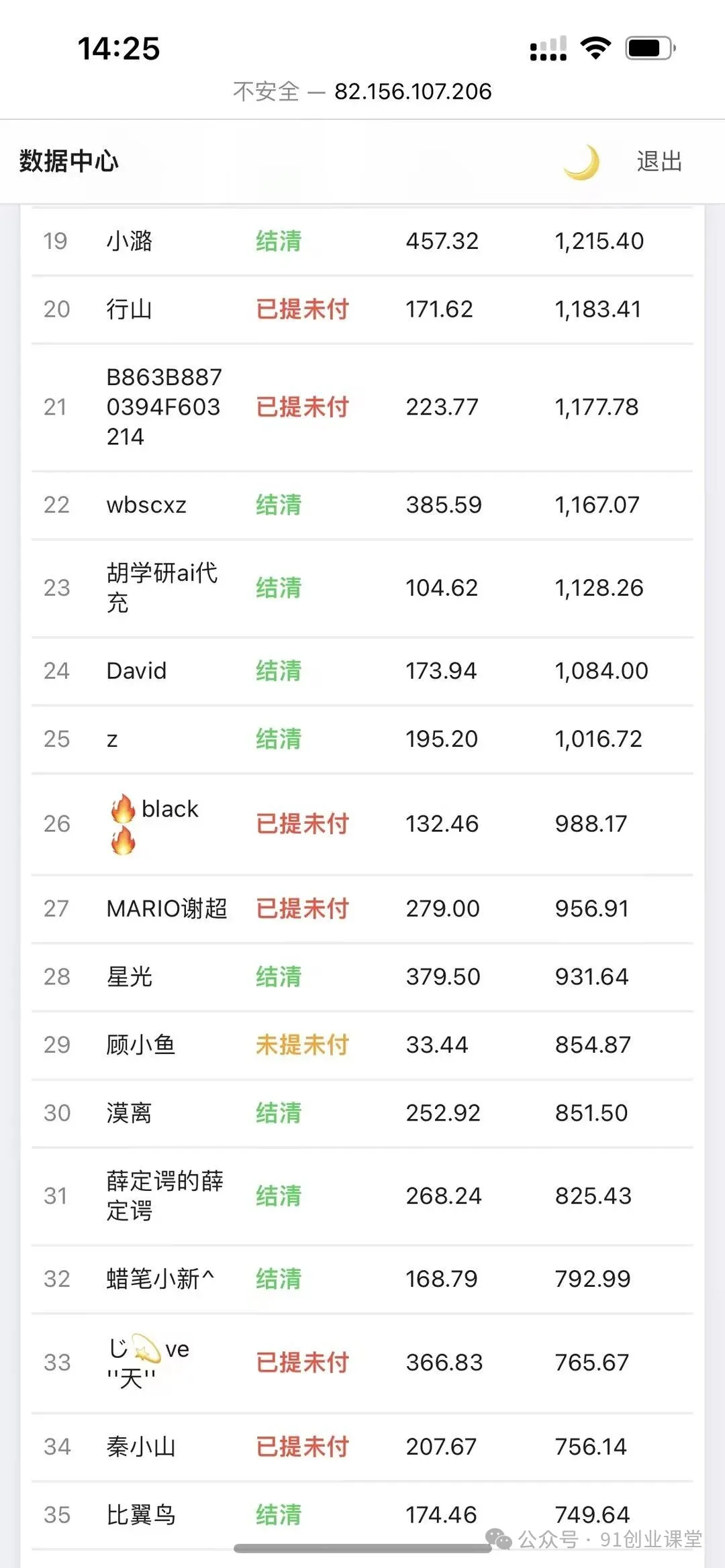 10月——ai小说代发，招募靠谱散人参与，躺米的，第三期【有门槛过滤费】