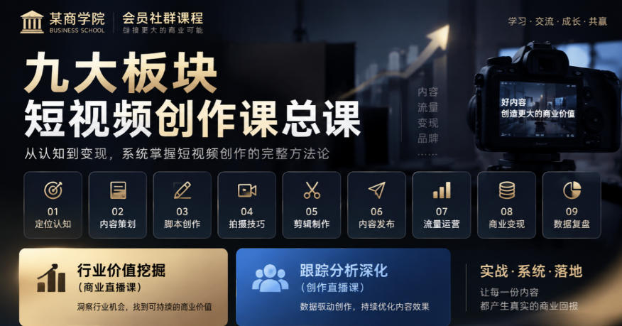 某商学院会员社群课程，九大板块短视频创作课总课，行业价值挖掘（商业直播课），跟踪分析深化（创作直播课）-多课资源站