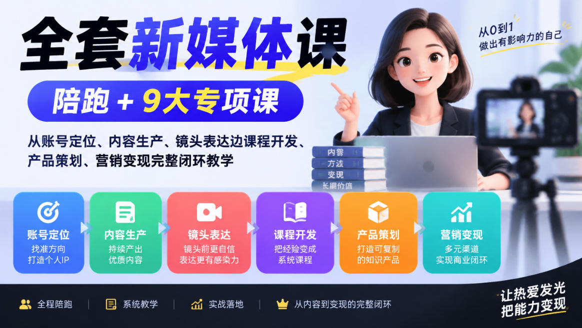 全套新媒体课｜陪跑+9大专项课，从账号定位、内容生产、镜头表达到课程开发、产品策划、营销变现完整闭环教学-多课资源站