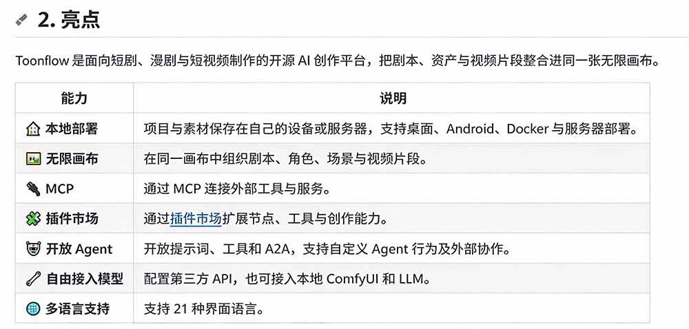 （21175期）做AI短剧总卡在流程上？1.9w stars的Toonflow-app把剧本分镜到出片串起来了，爆火视频创作工作台