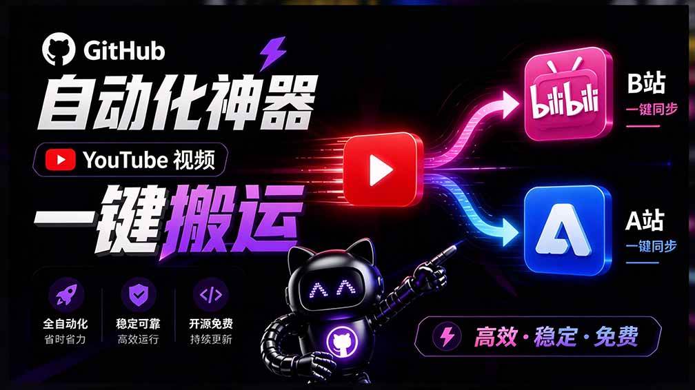 （21177期）Github上闷声搞事的自动化神器，YouTube视频全流程搬到B站和A站，像发朋友圈一样简单Y2A-Auto-多课资源站