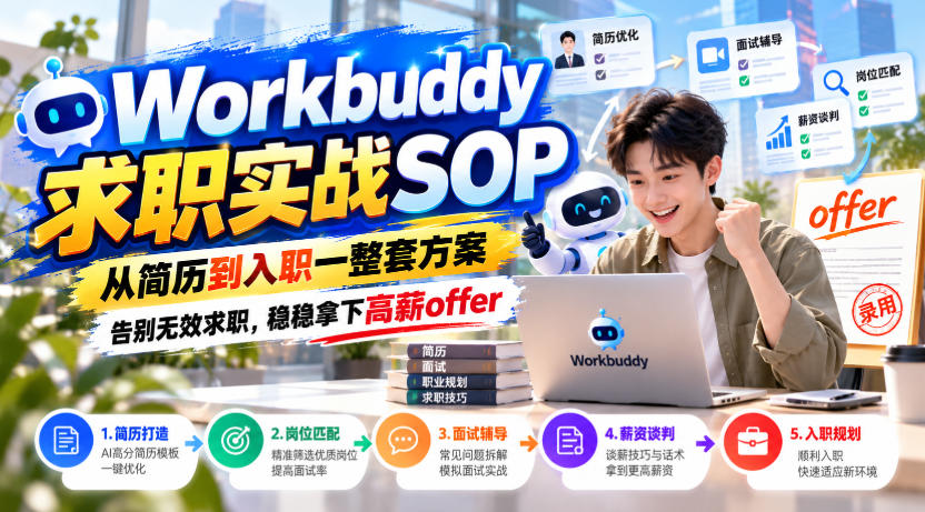 Workbuddy求职实战SOP，从简历到入职一整套方案，告别无效求职，稳稳拿下高薪offer-羽桐社资源站