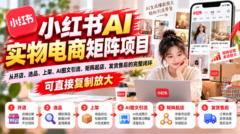 小红书AI实物电商矩阵项目，从开店、选品、上架、AI图文引流、矩阵起店、发货售后的完整闭环，可直接复制放大-怪兽网创俱乐部