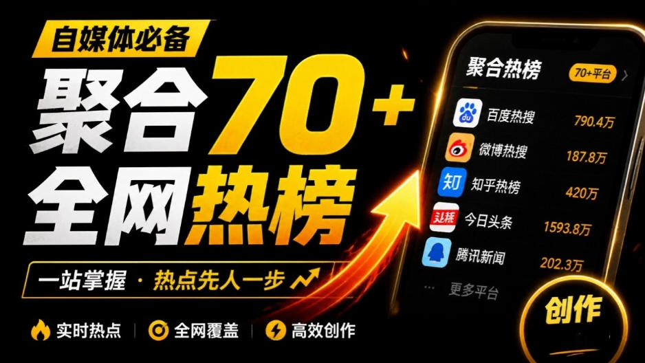 群友做了个非常不错的热点汇总工具！自媒体达人必备，聚合70+热榜信息，简约美观rebang-helper-羽桐社资源站