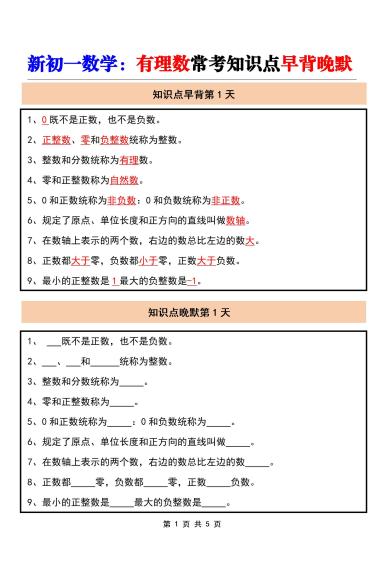 七年级上数学有理数常考知识点早背晚默（人教版）-网亿资源平台
