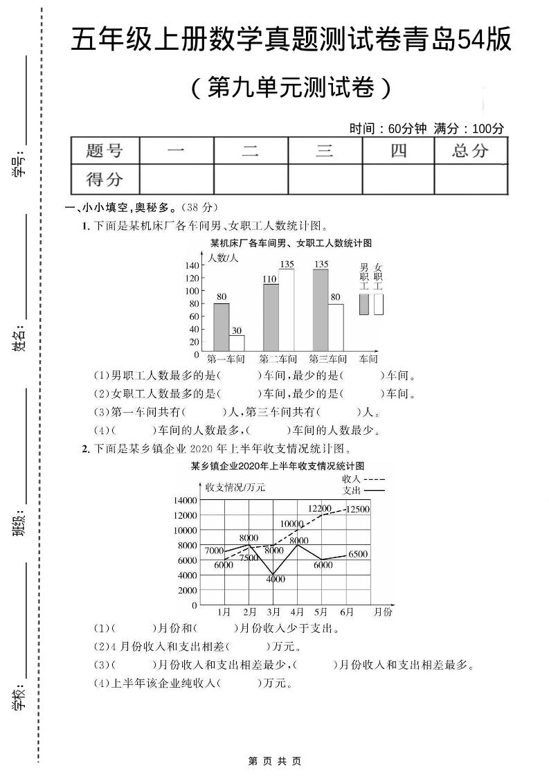 五年级上数学第九单元测试卷《青岛54版》-网亿资源平台