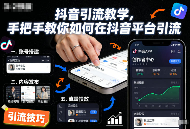 抖音引流教学，手把手教你如何在抖音平台引流-邪修侠 - 演示