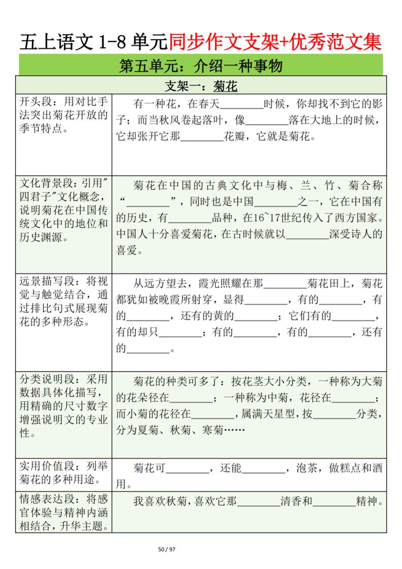 五上语文第五单元作文支架＋优秀范文12页-网亿资源平台