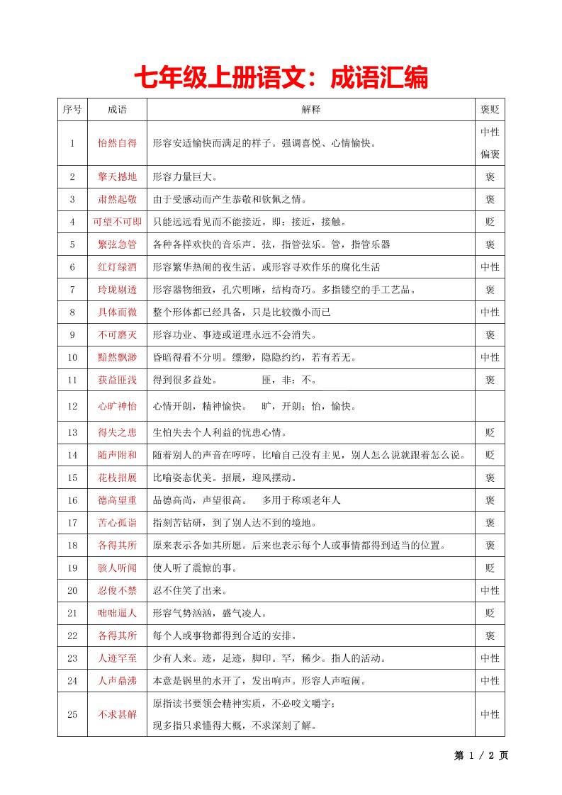 七年级上语文成语汇编-网亿资源平台