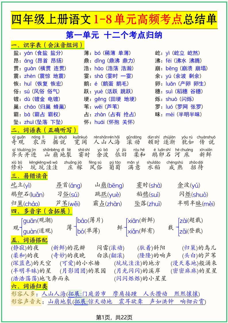 四上语文1-8单元高频考点总结单（十二个考点归纳）22页-柒柒资源网
