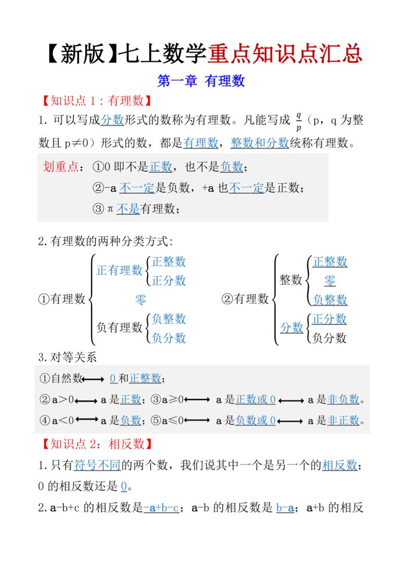 七年级上数学知识点总结（人教版）-网亿资源平台