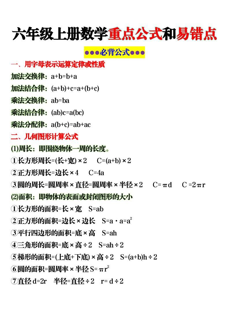 六上数学重点公式和易错点6页-网亿资源平台
