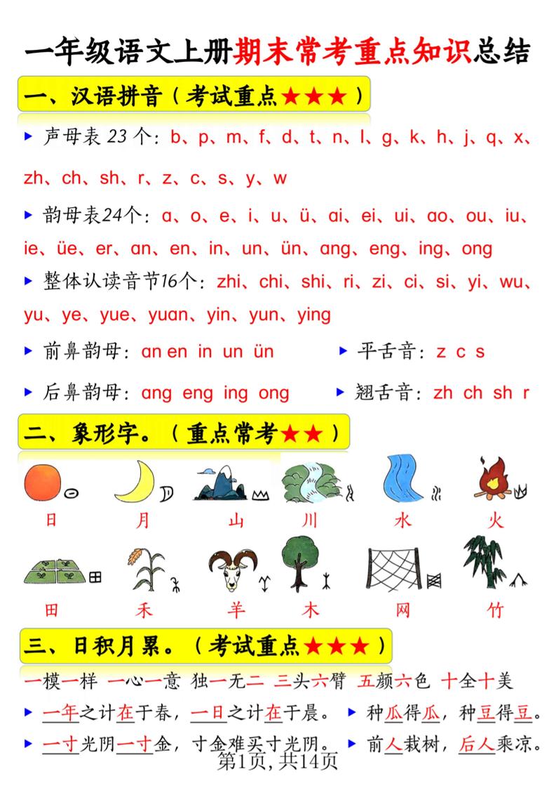 新一上语文期末常考重点知识总结（15考点）14页-网亿资源平台