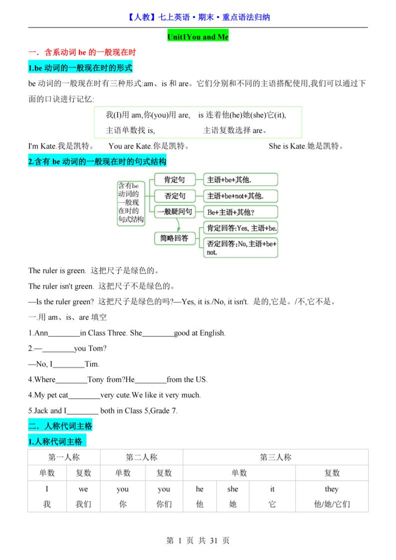 七年级上英语期末重点语法归纳（人教版）-网亿资源平台