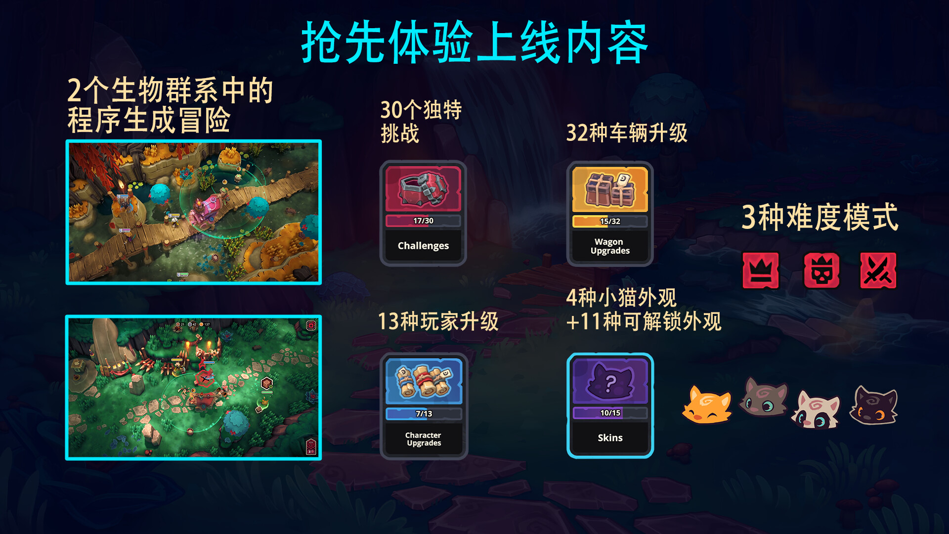 喵门镖局/Wild Woods-网亿资源平台