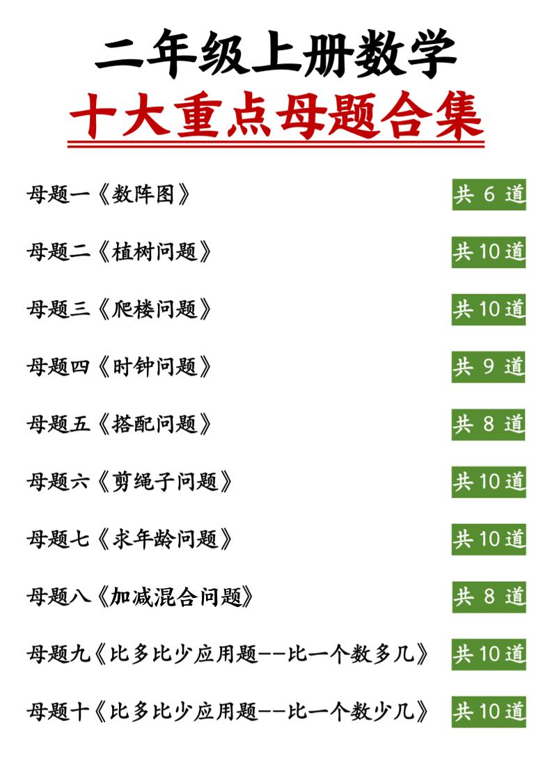 二上数学十大重点母题合集（含答案11页）-网亿资源平台