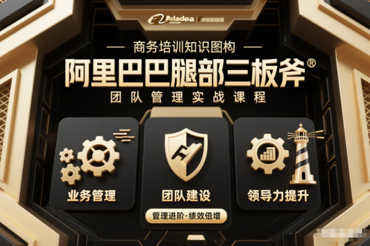 团队管理必学课程系列，阿里巴巴“腿部三板斧”-网亿资源平台