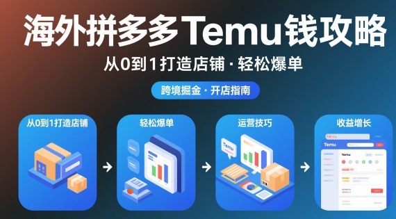 海外拼多多temu钱攻略从0到1打造店铺,轻松爆单-邪修侠 - 演示
