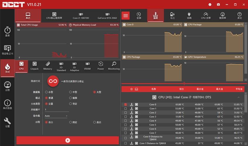 电源检测工具OCCT v15.0.13.99绿色版-网亿资源平台