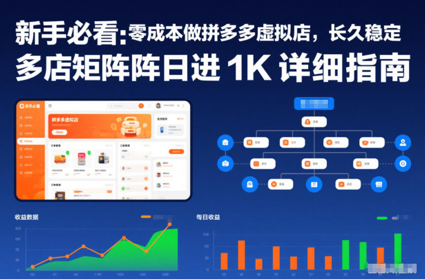 新手必看:零成本做拼多多虚拟店,长久稳定,多店矩阵日进1K详细指南【揭秘】-邪修侠 - 演示