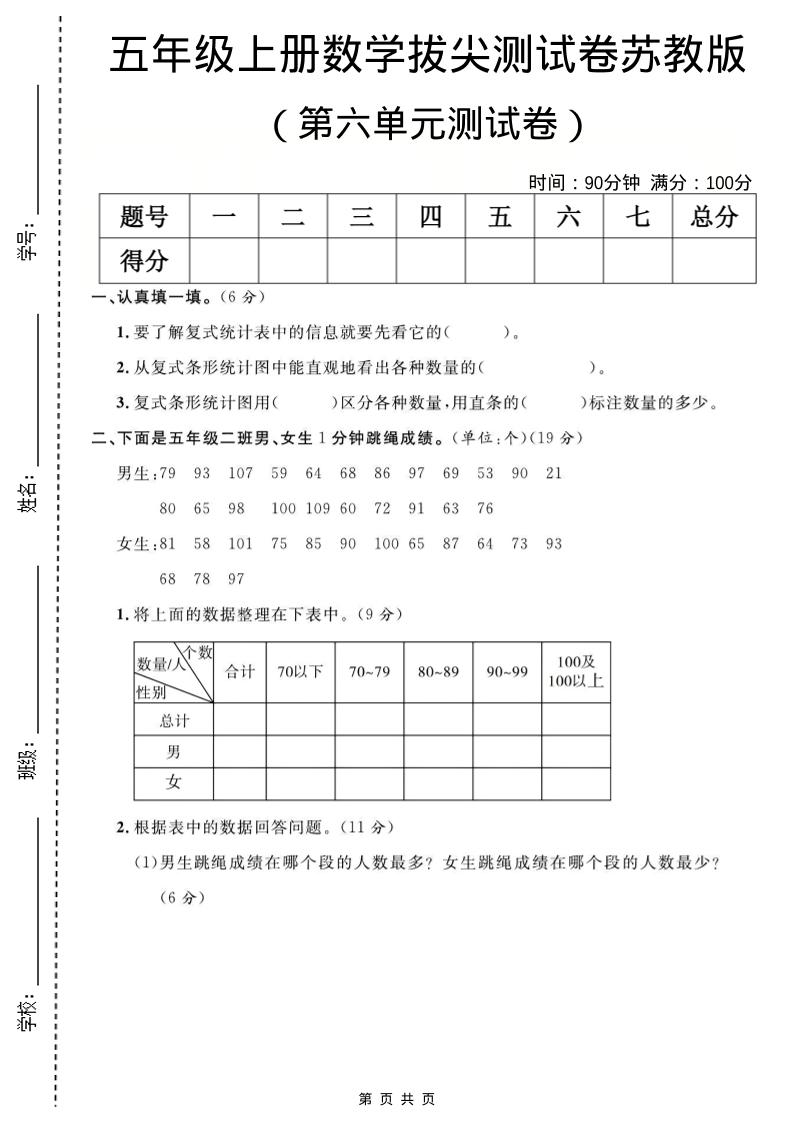 五年级上数学第六单元测试卷《苏教版》-网亿资源平台