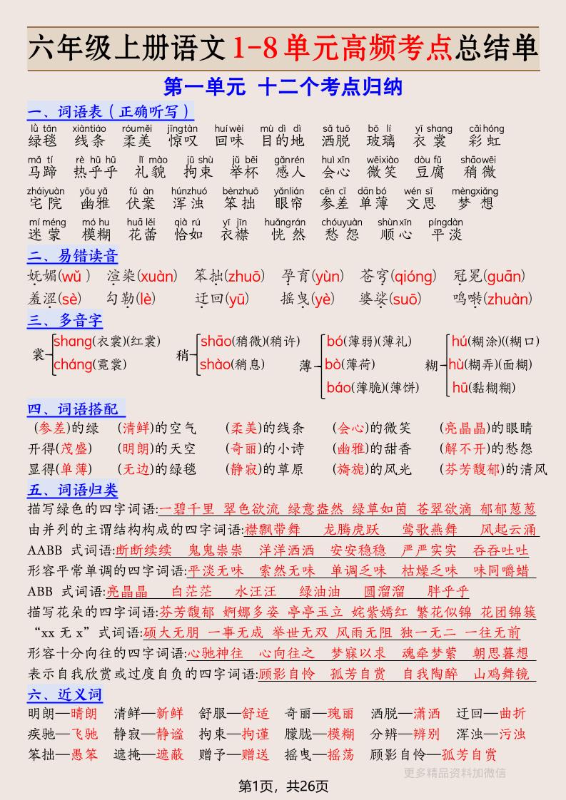 六年级上册语文1-8单元高频考点总结单-26页-网亿资源平台