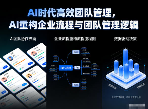 AI时代高效团队管理，AI重构企业流程与团队管理逻辑-邪修侠 - 演示