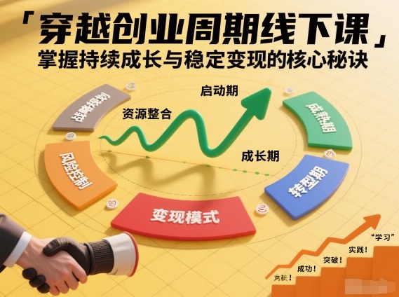 刘宇穿越创业周期线下课，掌握持续成长与稳定变现的核心秘诀-邪修侠 - 演示