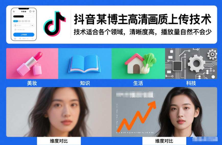 抖音某博主视频高清画质上传技术，技术适合各个领域，清晰度高，播放量自然不会少-网亿资源平台