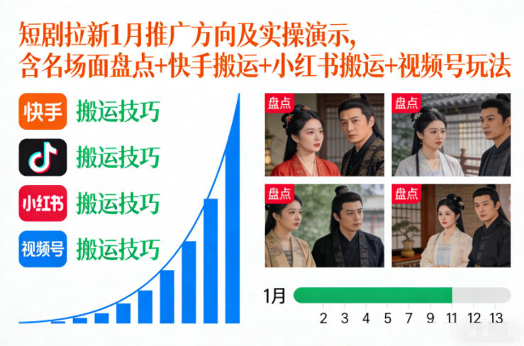 短剧拉新1月推广方向及实操演示，含名场面盘点+快手搬运+小红书搬运+视频号玩法-网亿资源平台