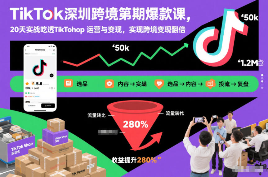 TikTok深圳跨境第2期爆款课,20天实战吃透TikTok Shop运营与变现,实现跨境变现翻倍-邪修侠