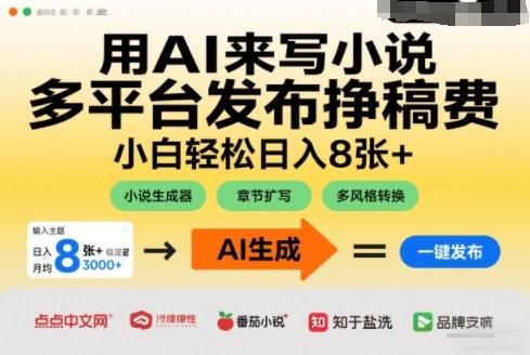用AI来写小说，多平台发布挣稿费，小白轻松日入8张+，长期稳定项目-网亿资源平台