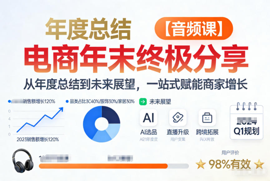 电商年未终极分享，从年度总结到未来展望，一站式赋能商家增长【音频课】-邪修侠 - 演示