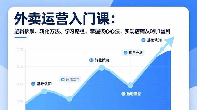 （17027期）外卖运营入门课，逻辑拆解、转化方法、学习路径，掌握核心心法，实现店铺从0到1盈利-网亿资源平台