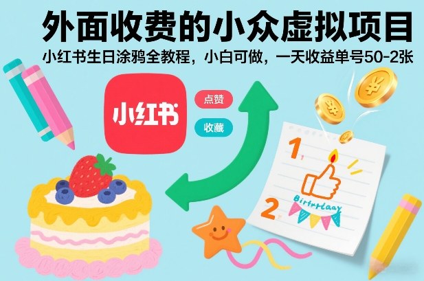 外面收费的小众虚拟项目,小红书生日涂鸦全教程,小白可做,一天收益单号50-2张-邪修侠 - 演示