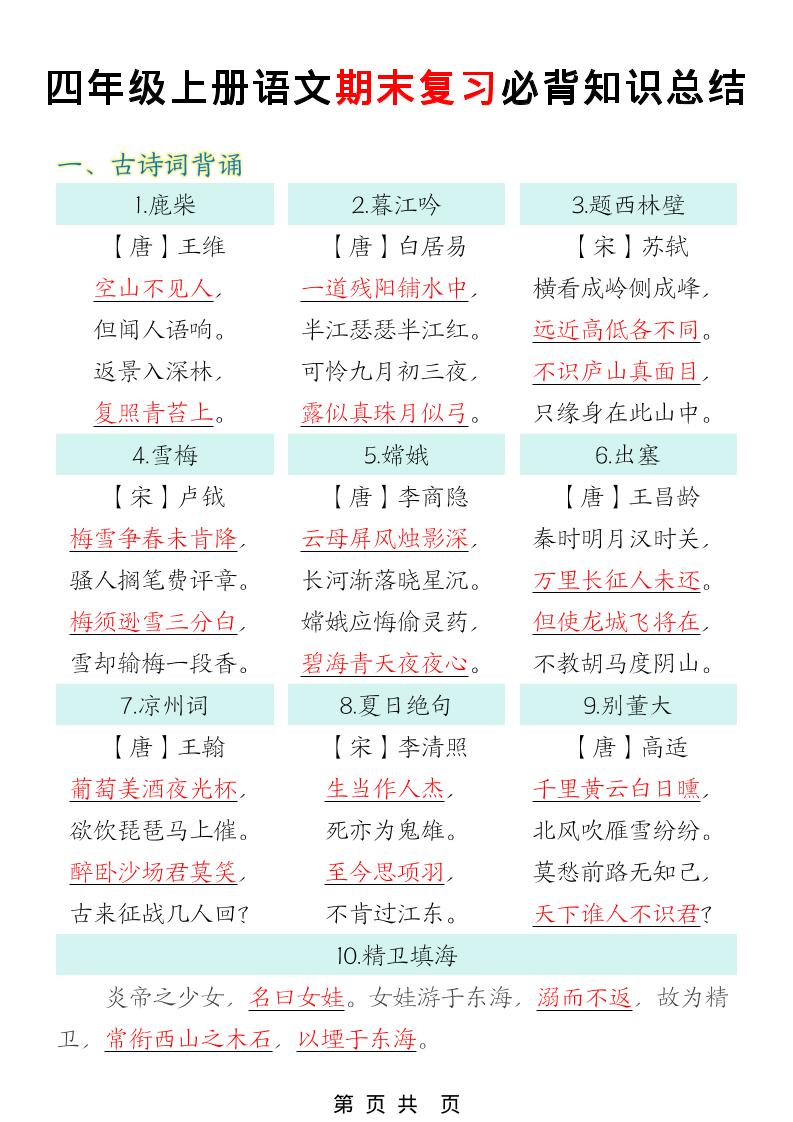 四年级上语文期末复习必背知识总结-网亿资源平台