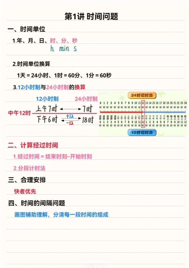 三年级上数学重点思维知识点汇总-网亿资源平台
