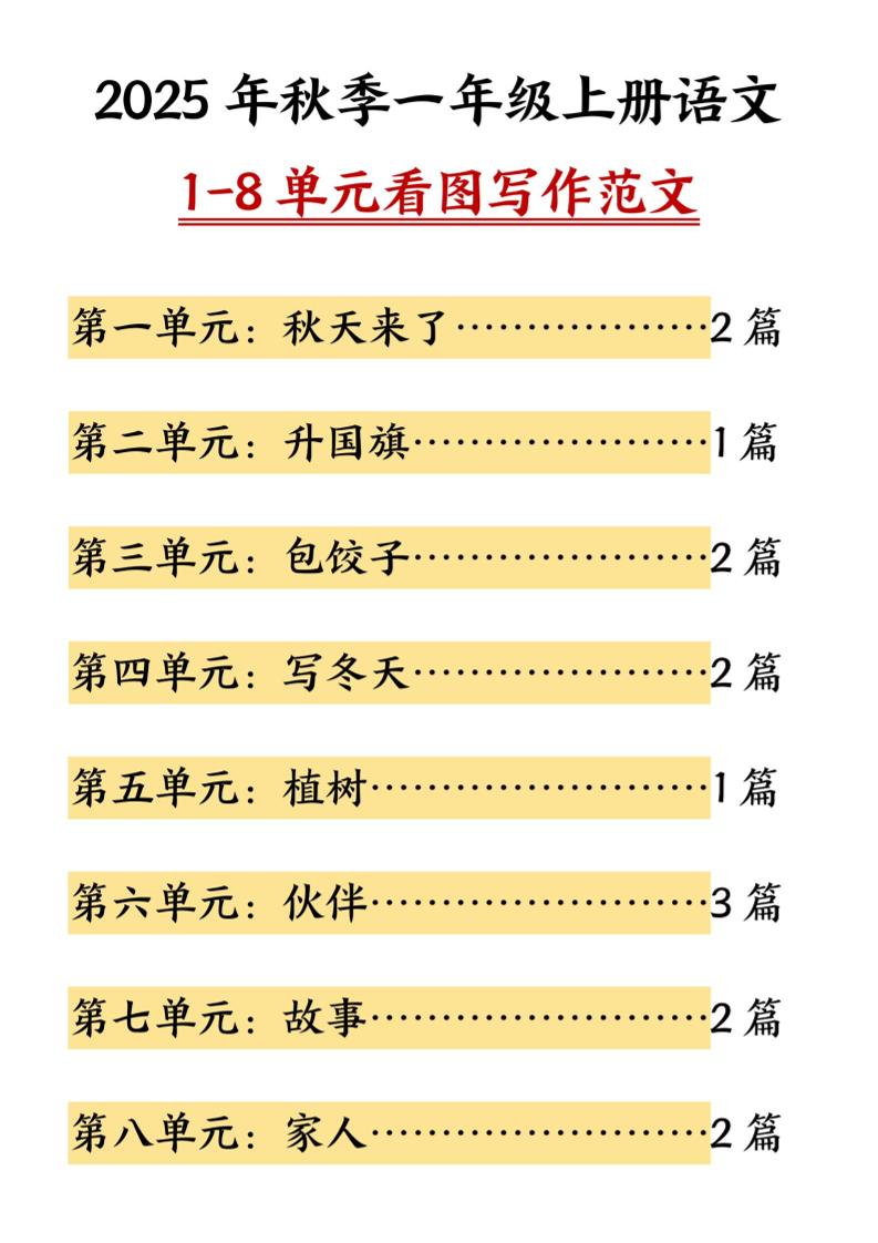 一年级上语文1-8单元看图写作范文-网亿资源平台