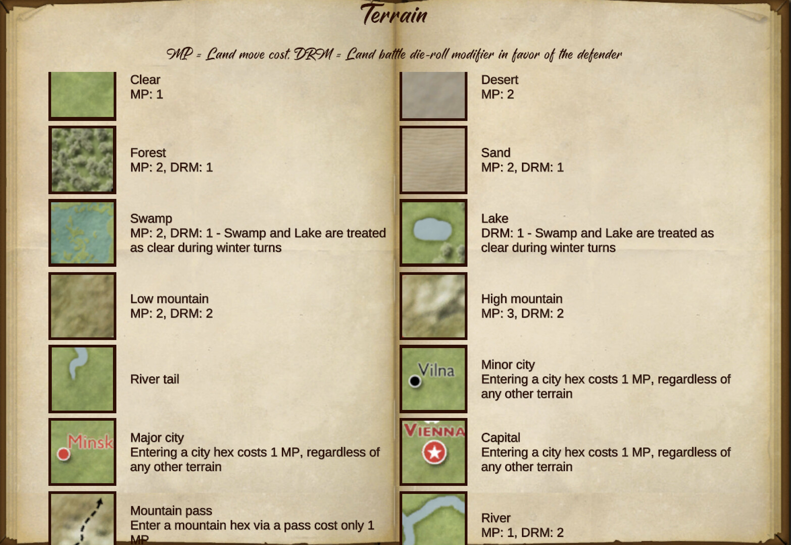 拿破仑之鹰:拿破仑战争游戏/Napoleon's Eagles: Game of the Napoleonic Wars 拿破仑之鹰:拿破仑战争游戏/Napoleon's Eagles: Game of the Napoleonic Wars
