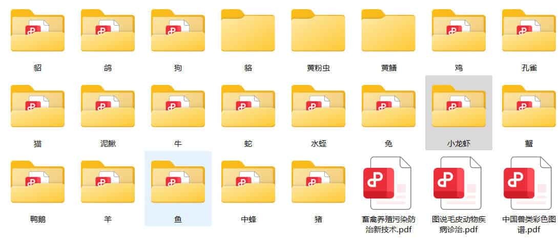 返乡就业之家禽养殖技术书籍 返乡就业之家禽养殖技术书籍